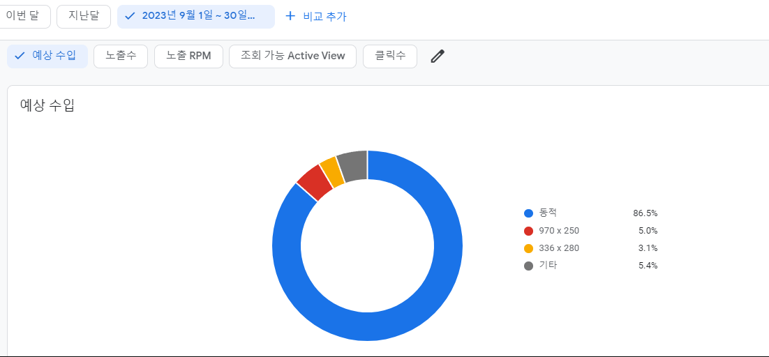 애드센스-광고크기