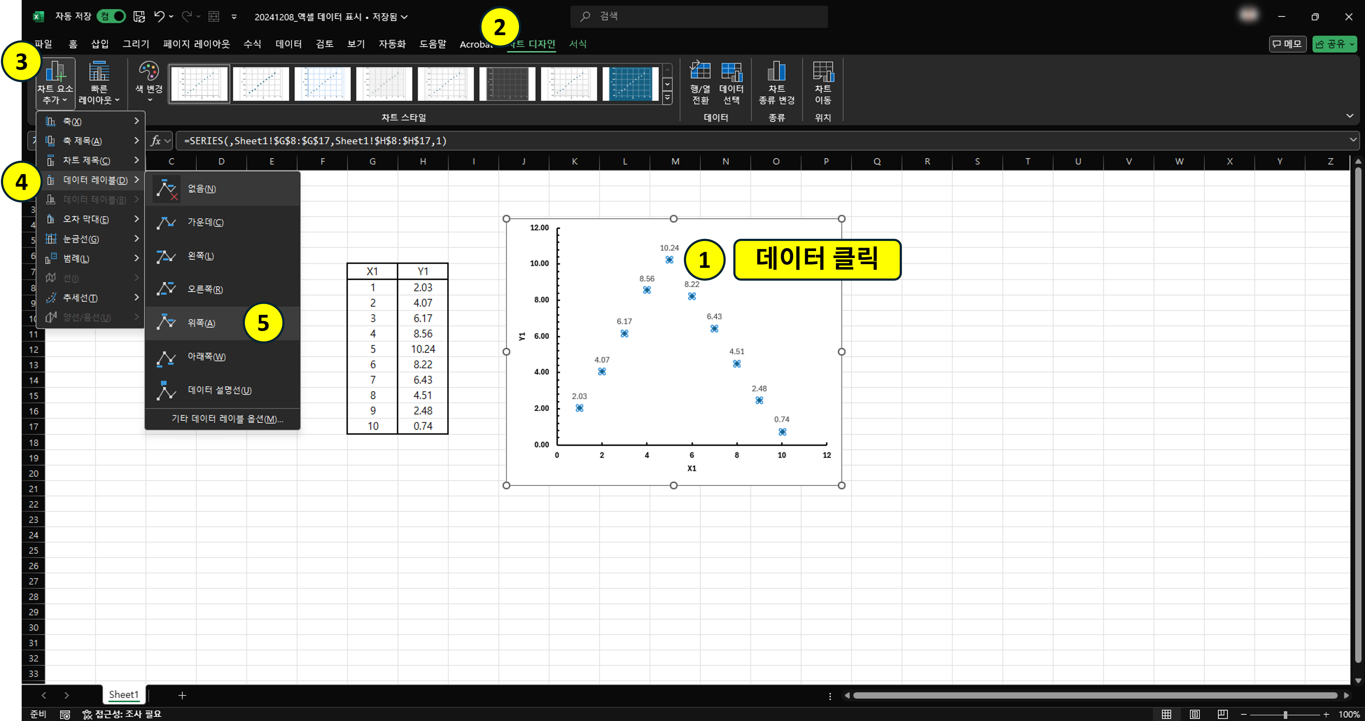 엑셀 데이터 레이블 표시하는 방법을 설명하는 이미지