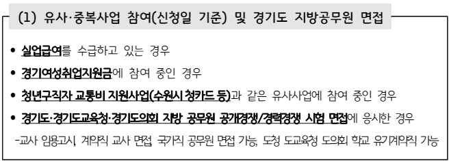 2024 경기도 청년면접수당 신청하기