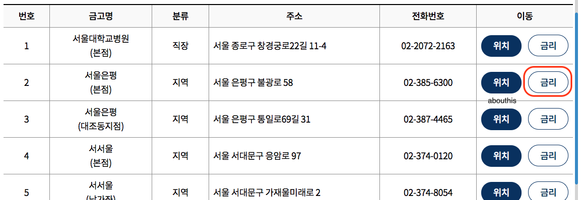 새마을금고 정기예금 금리비교