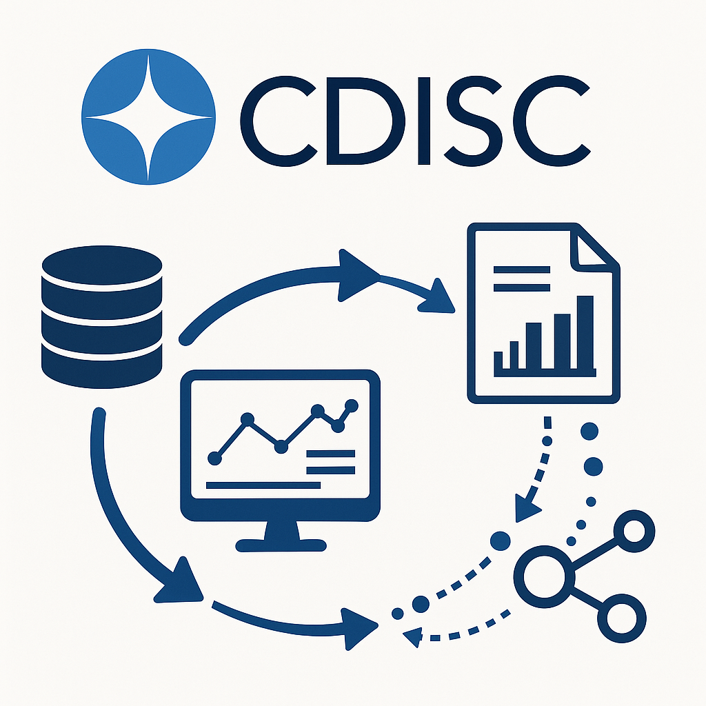 CDISC 로고와 데이터 흐름 다이어그램