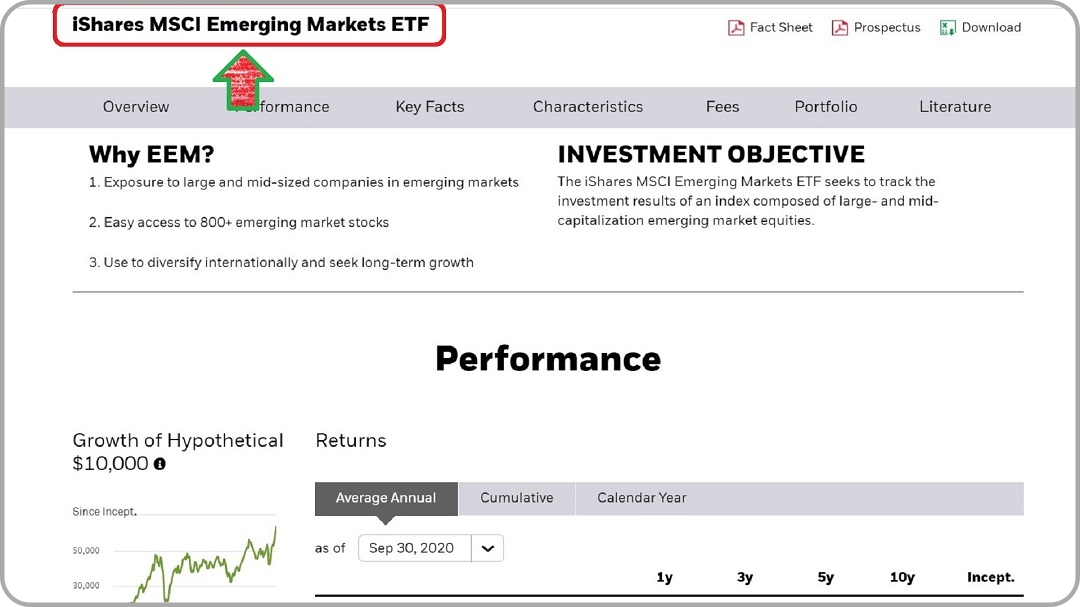 iShares-MSCI-Emerging-Markets-ETF