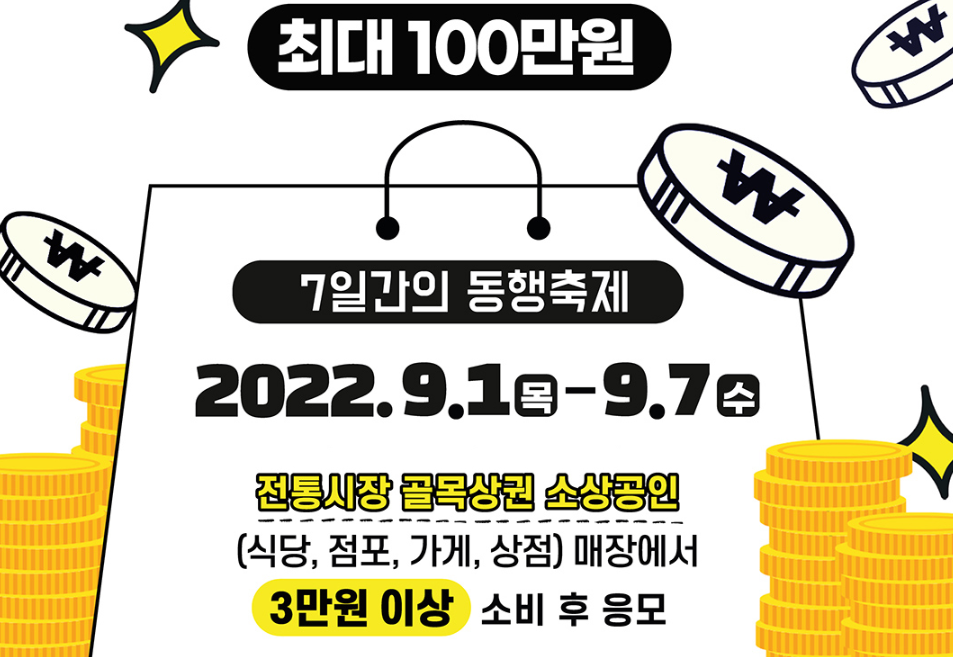  2022 대한민국 동행세일 상생소비복권 영수증 응모방법 상금 100만원