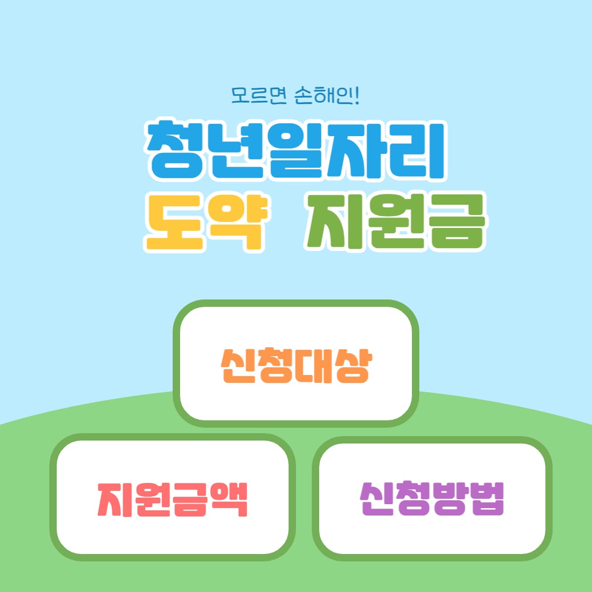 청년일자리점프지원금 신청방법