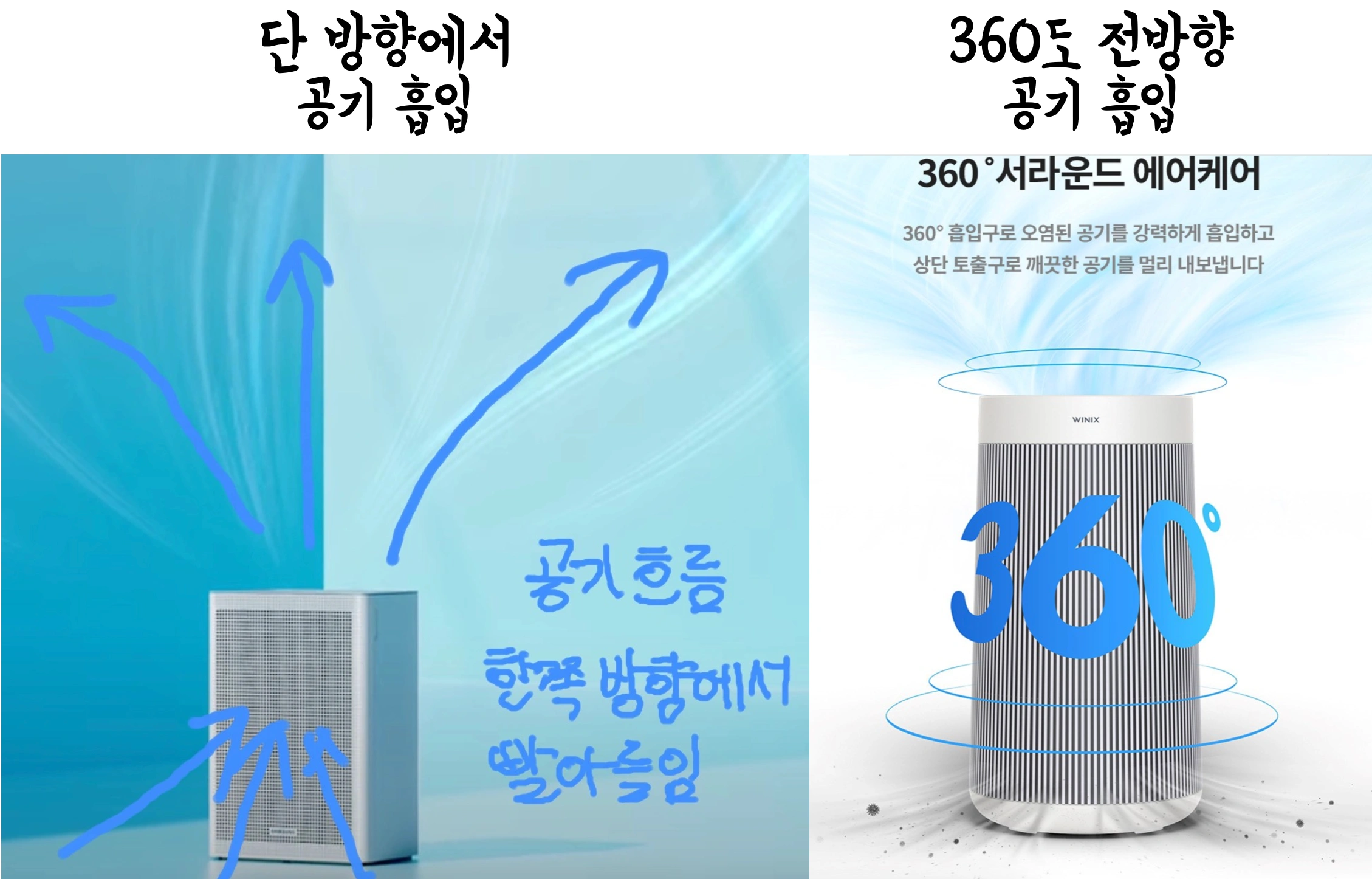 단방향-전방향-공기흡입타입