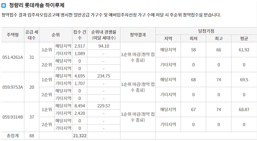 래미안라그란데-11