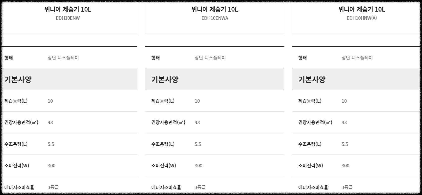 위니아제습기10L