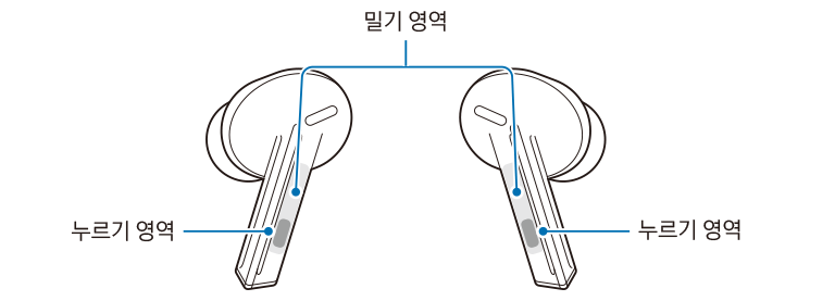 블레이드 라이트 On/Off 및 전화받기
