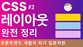  CSS 레이아웃 정리 display, position 완성 | 프론트엔드 개발자 입문편: HTML, CSS, Javascript