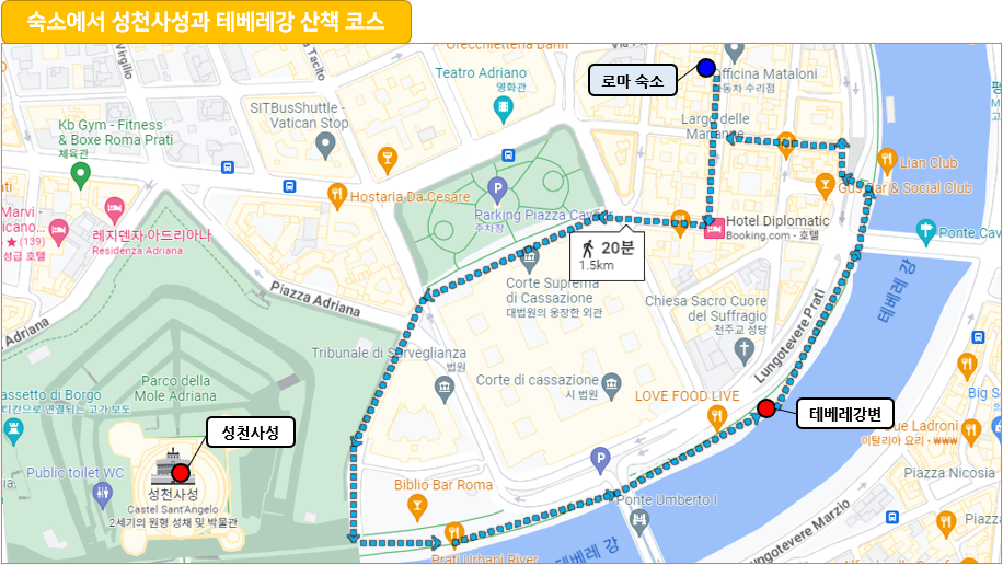 숙소에서 성천사성과 테베레강 산책 코스