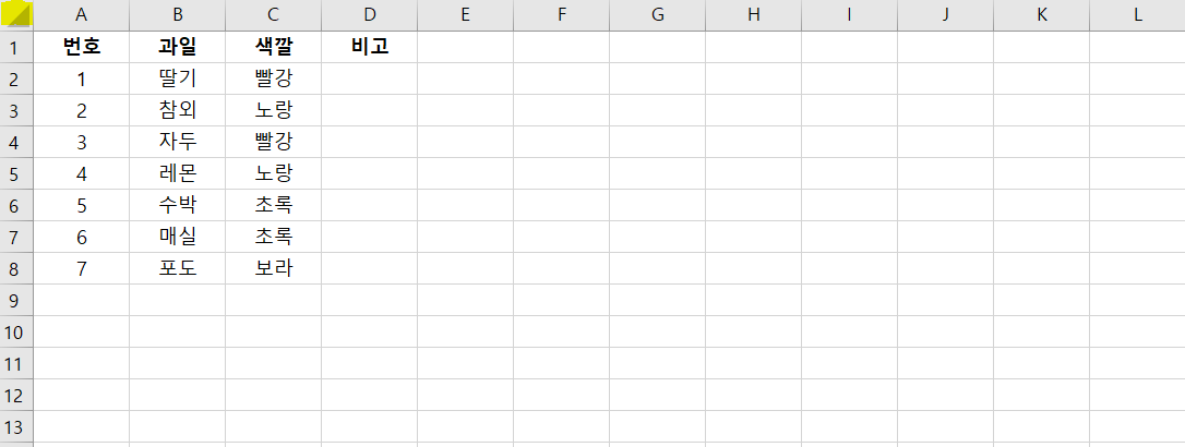 화면-왼쪽-위에있는-삼각형을-눌러도-전체셀을-선택할-수-있음