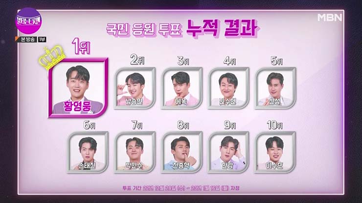  불타는 트롯맨 5회 국민 응원 투표 결과 (투표 방법)