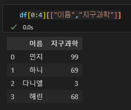 파이썬 데이터 시각화 입문 2 : Pandas 다루기-26