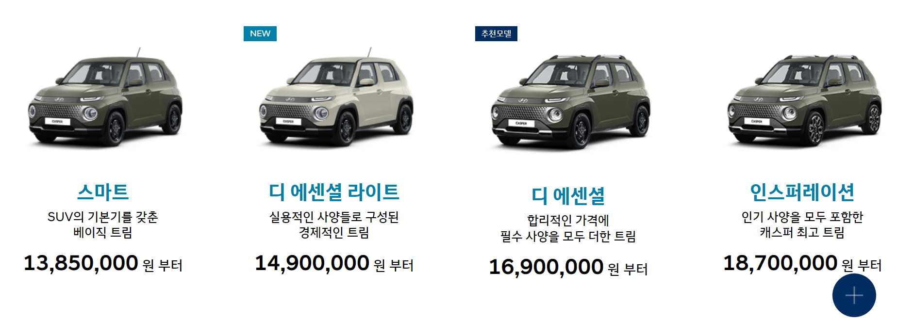 캐스퍼 가격 2024 제원 컬러 트림 옵션 연비 총정리