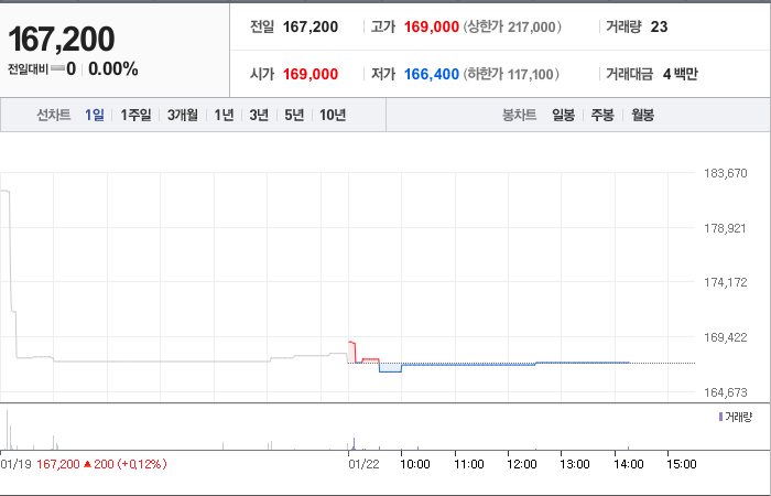 조흥인력 이미지