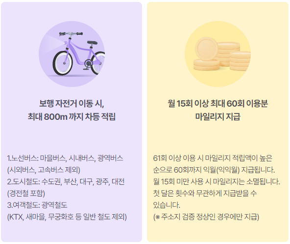 알뜰교통카드-보행자전거-마일리지적립-방법