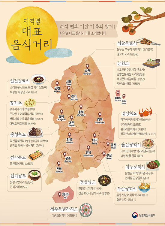  [대한민국] 추석 연휴, 찾아갈 만한 음식거리 추천합니다. 농식품부, 안산 대부도 방아머리·팔공산 송림 가산산성 등 전국 30곳 제안