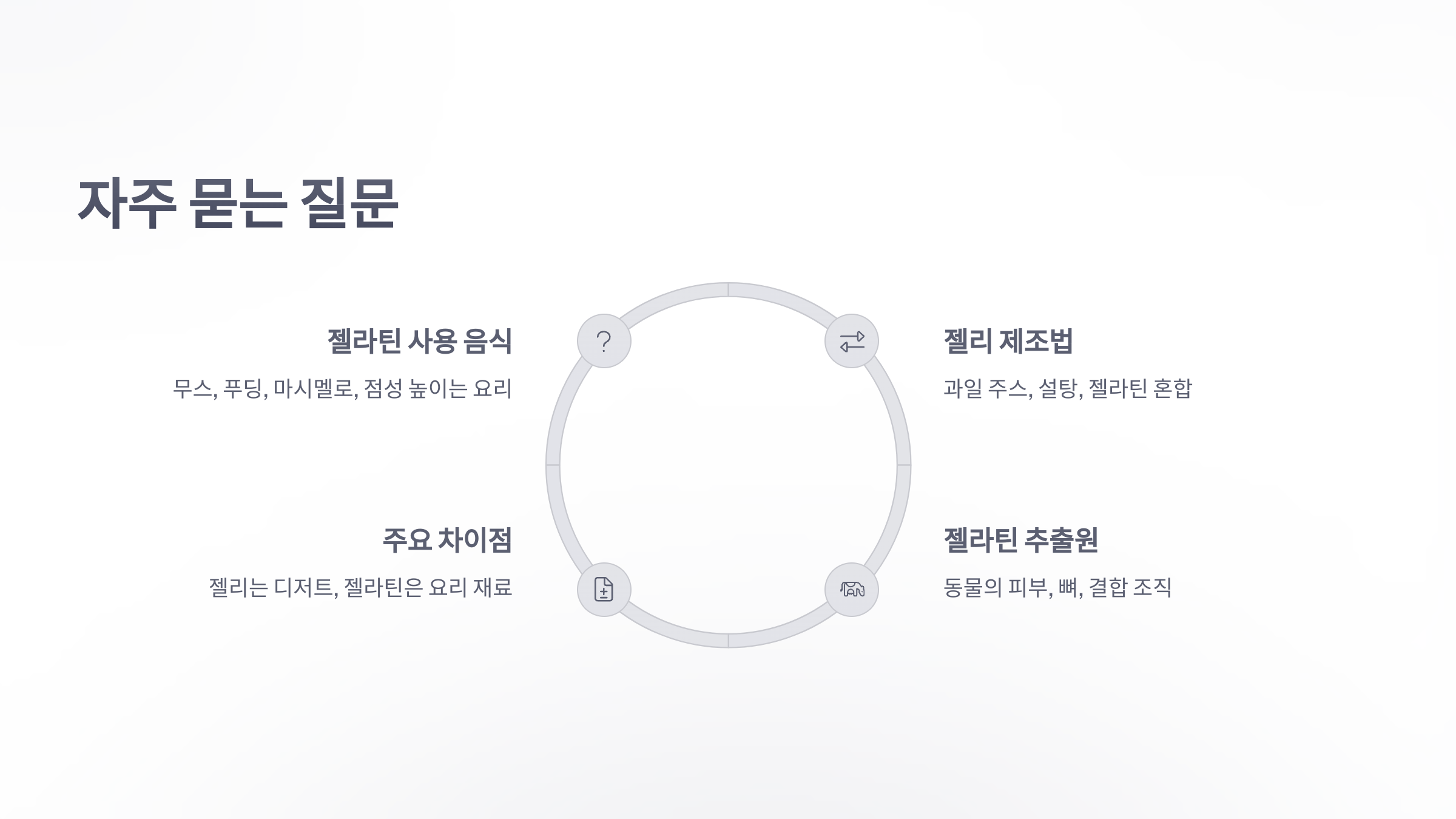 참조-젤리와-젤라틴-6