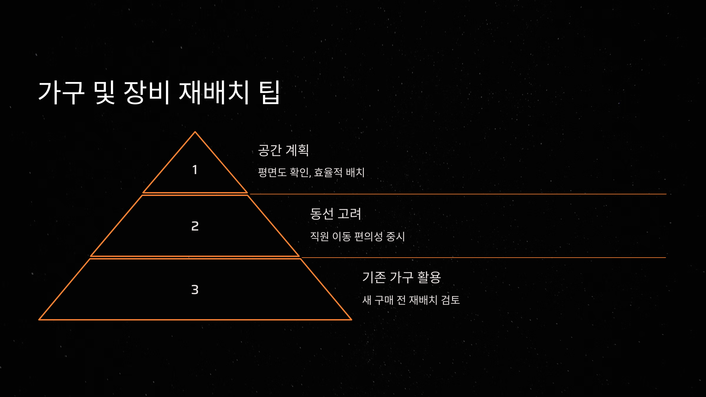 가구 및 장비 재배치 팁