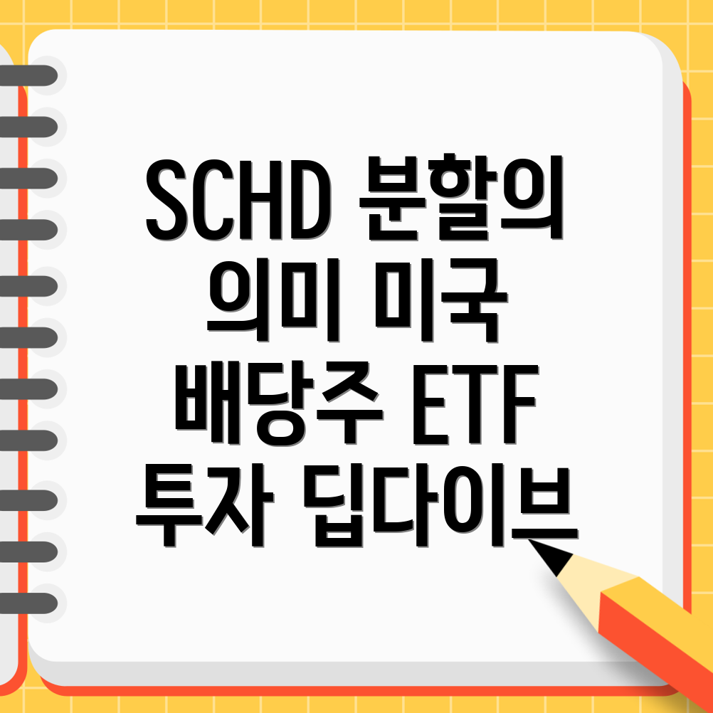 SCHD