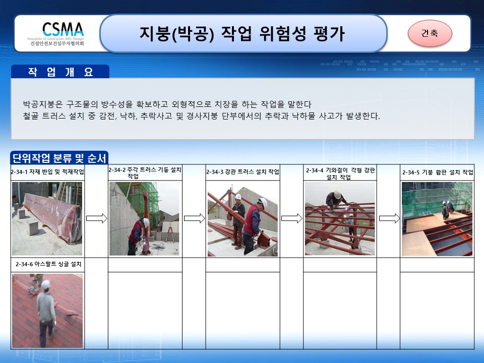  [건설공사 안전비법]_지붕 박공작업 위험성평가 양식