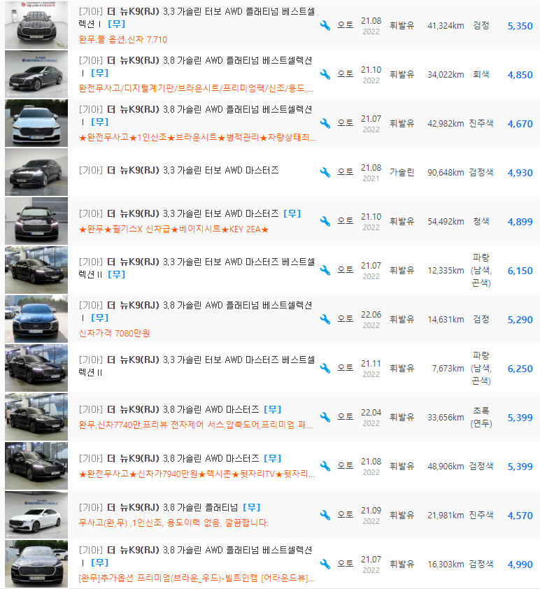 더 뉴 K9 2세대 등급 중고차 가격 : 4&#44;190만원 ~ 6&#44;700만원