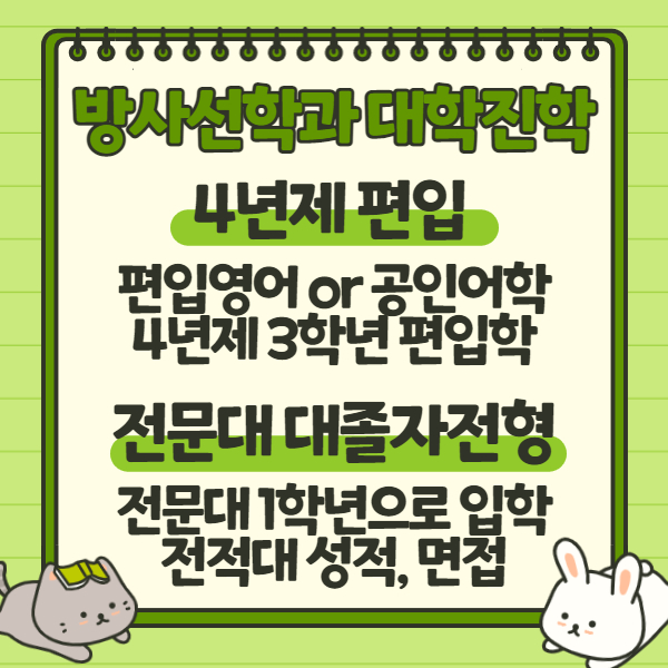 빠르게 맞추는 방법 방사선사 국가고시 응시자격 3