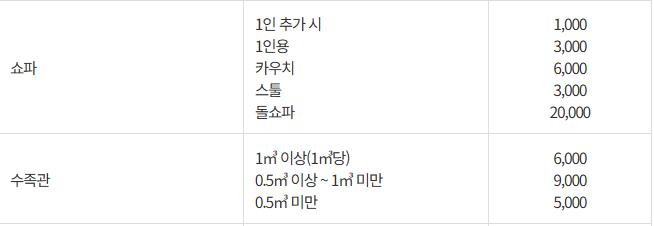대구 서구 대형폐기물 스티커 인터넷 발급