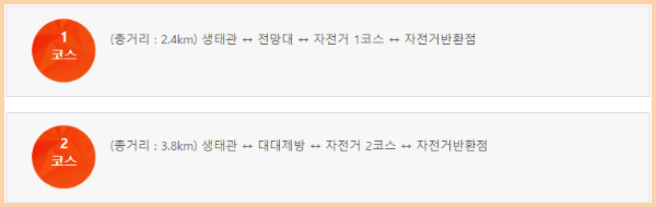 우포늪-자전거코스
