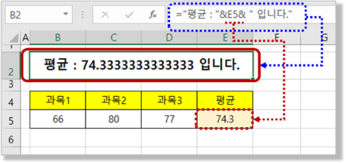 숫자 셀을 참조하여 텍스트를 만들 때 문제점