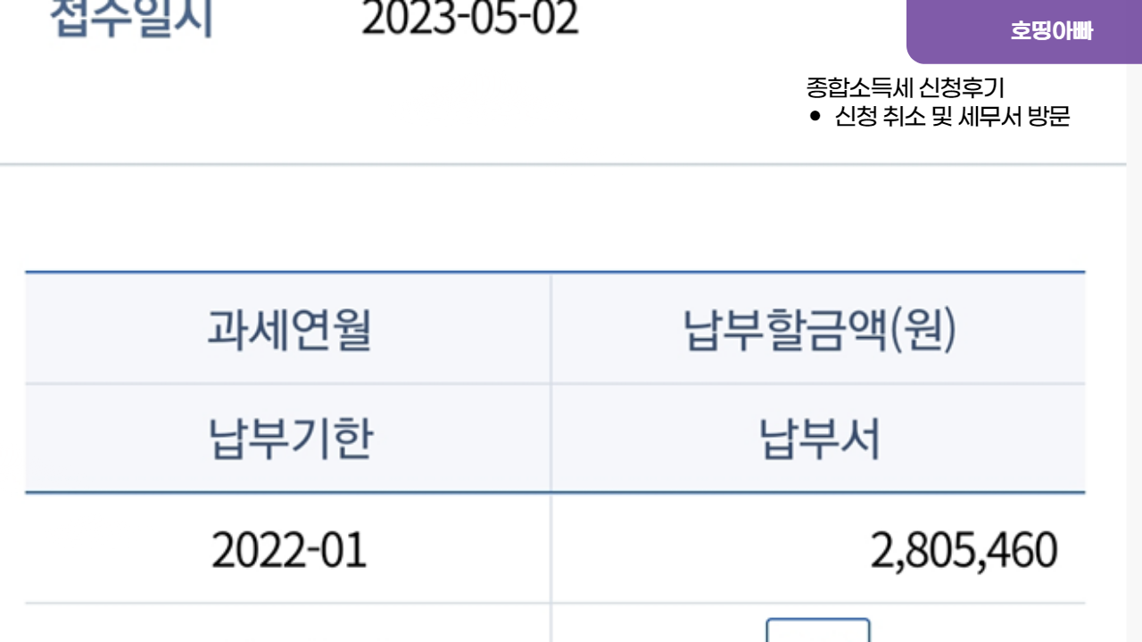  종합소득세 신고 후기 (모바일로 하니 280만원 세금을 내라고..)