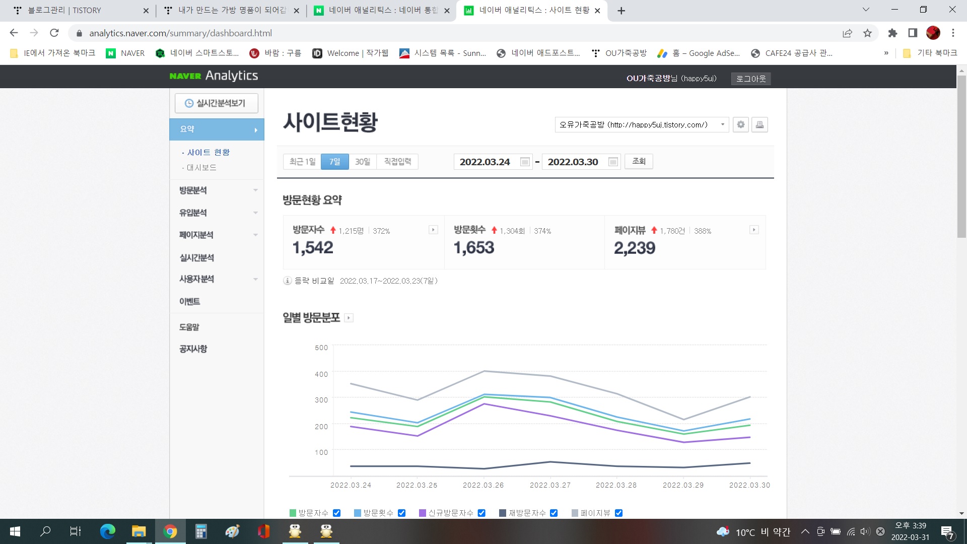  구글 애널리틱스 VS 네이버 애널리틱스 애널리틱스에 대해서 알아 보자