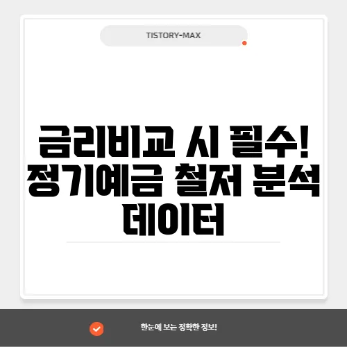 금리비교 시 필수! 정기예금 철저 분석 데이터