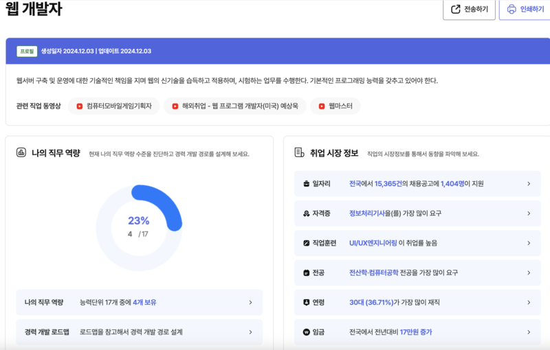 고용24 잡케어 웹개발자 직무추천서