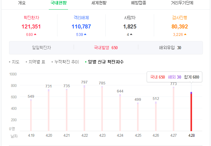   뚜뚜월드
