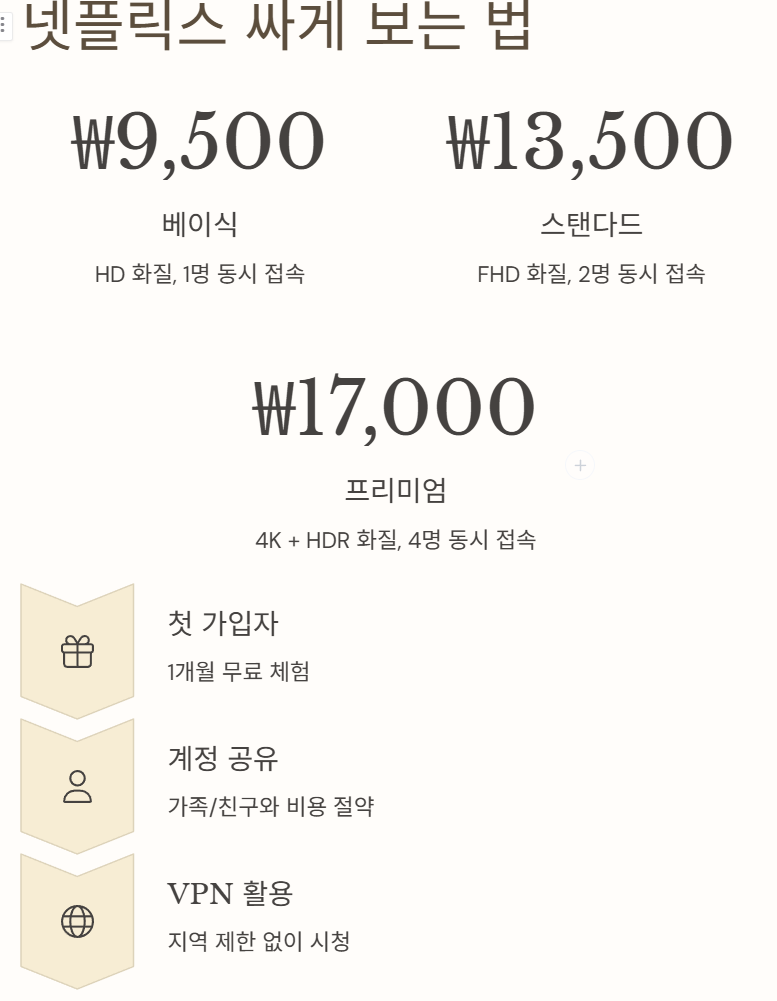 넷플릭스 싸게 보는 법