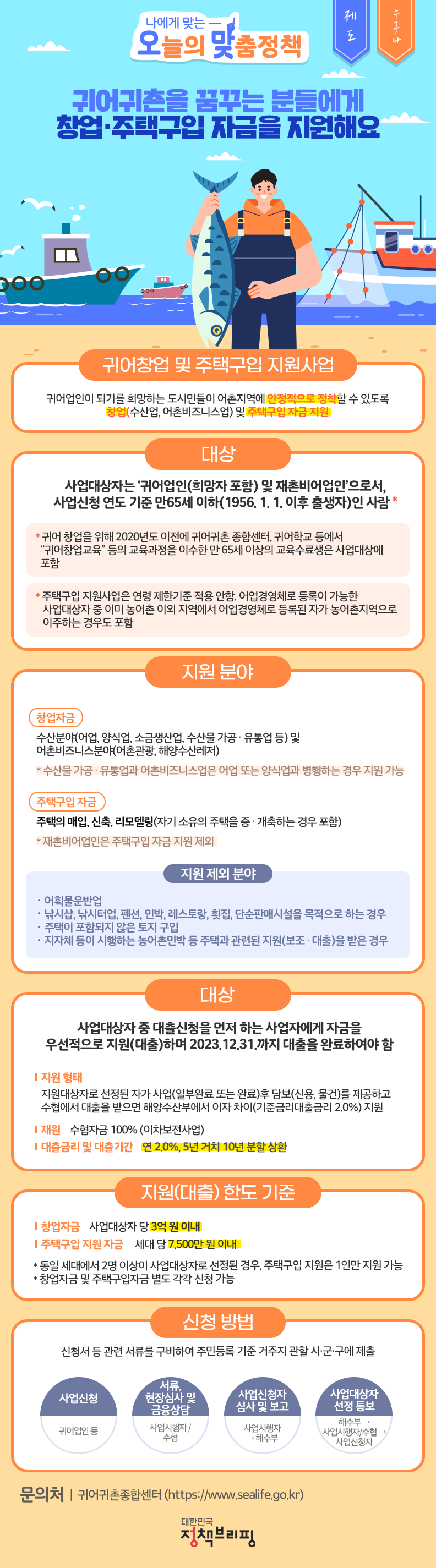  어촌에서 살아볼까...귀어 창업 및 주택구입 자금 지원받으세요! 귀어창업 및 주택구입