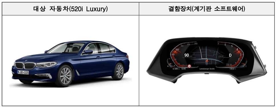 BMW계기판리콜