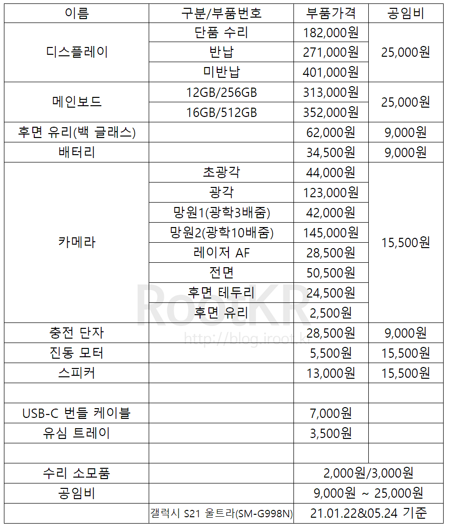 삼성 갤럭시 S21 시리즈 수리비용 및 부품가격 삼성 갤럭시 S21 시리즈 수리비용 및 부품가격