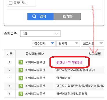 전자공시시스템-다트-LG에너지솔루션-증권신고서-목록