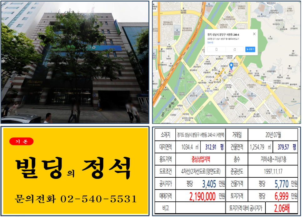  [경기 성남시 분당구 업무시설 빌딩 실거래가 조회] 서현동 246-4 (서현역) 219억 원, 평당 6,999만 원, 서현역 역세권, 코스콤사옥