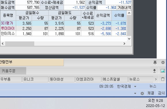  2020-05-12 주식 자동 매매 프로그램 거래 내역