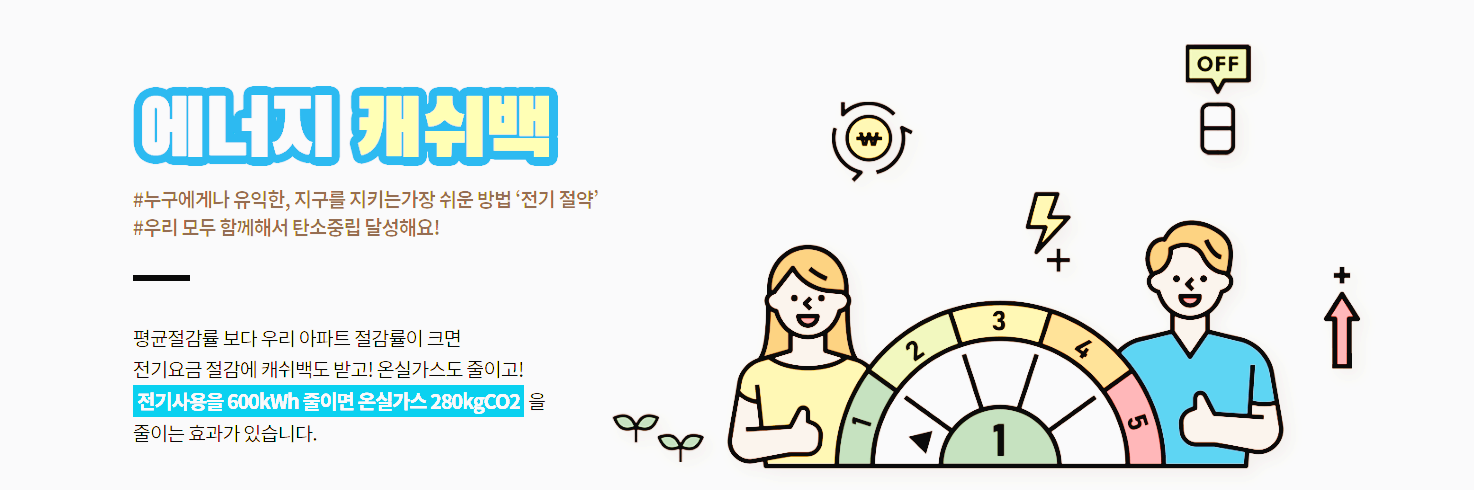  우리집 전기 절감하면, 최대 400만원까지 캐쉬백 지급