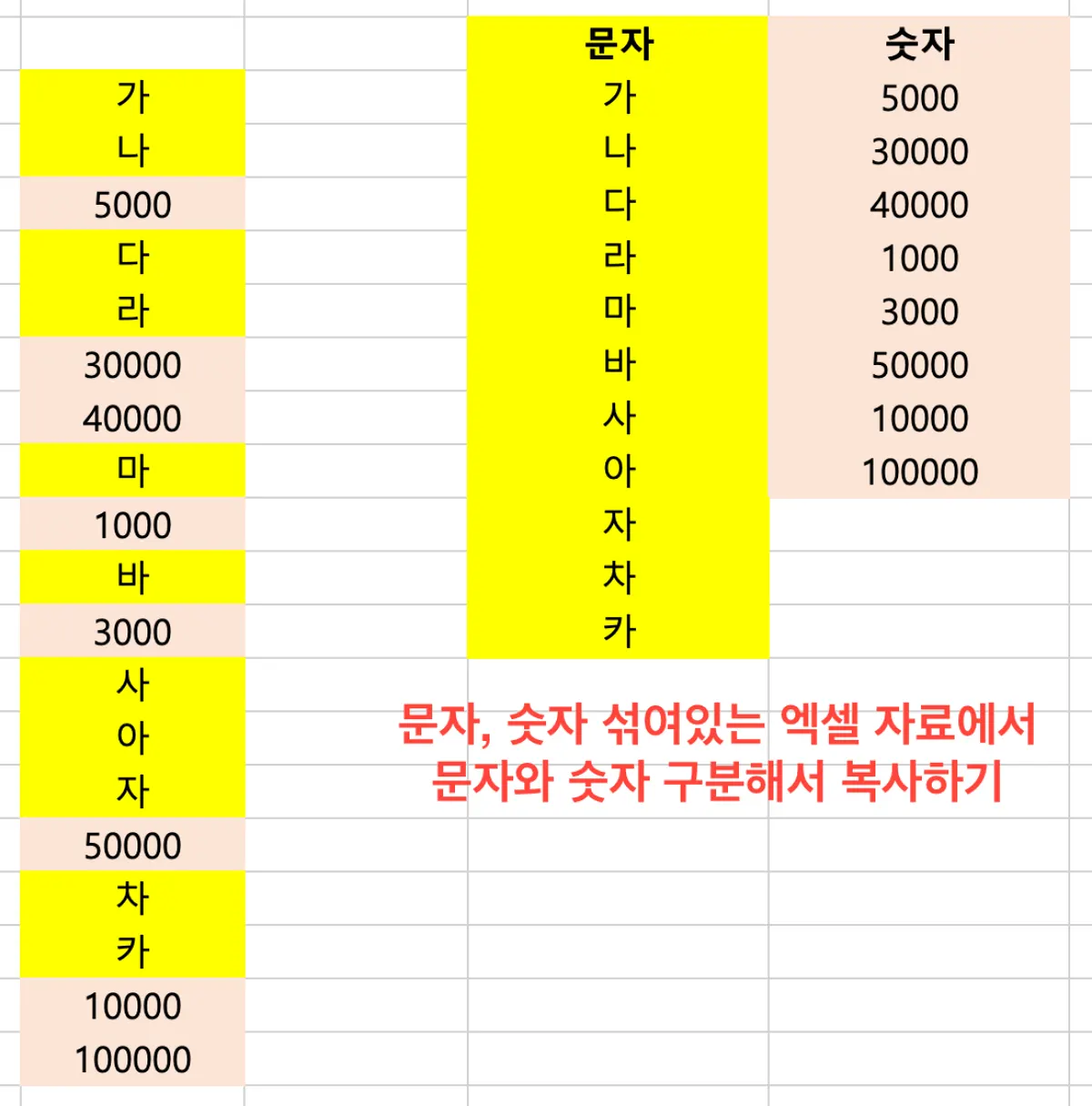 엑셀 숫자만 문자만 선택 복사 추출 방법