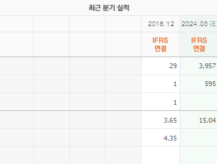 HD현대마린솔루션 주가 전망과 목표주가 배당금