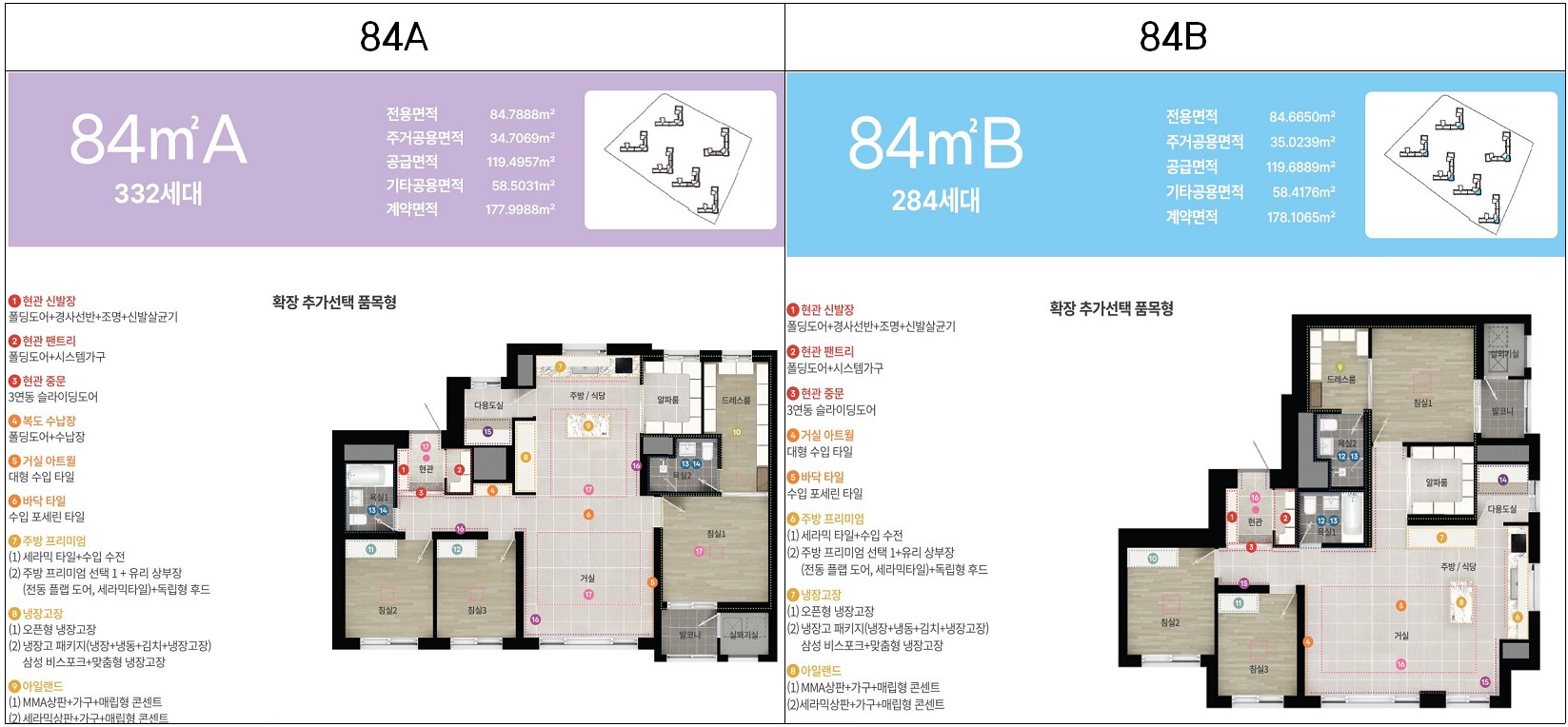 고양 장항 카이브 유보라 아파트 모델하우스, 분양가, 평면도, 청약 신청 방법