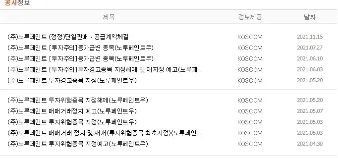 노루페인트 공시정보