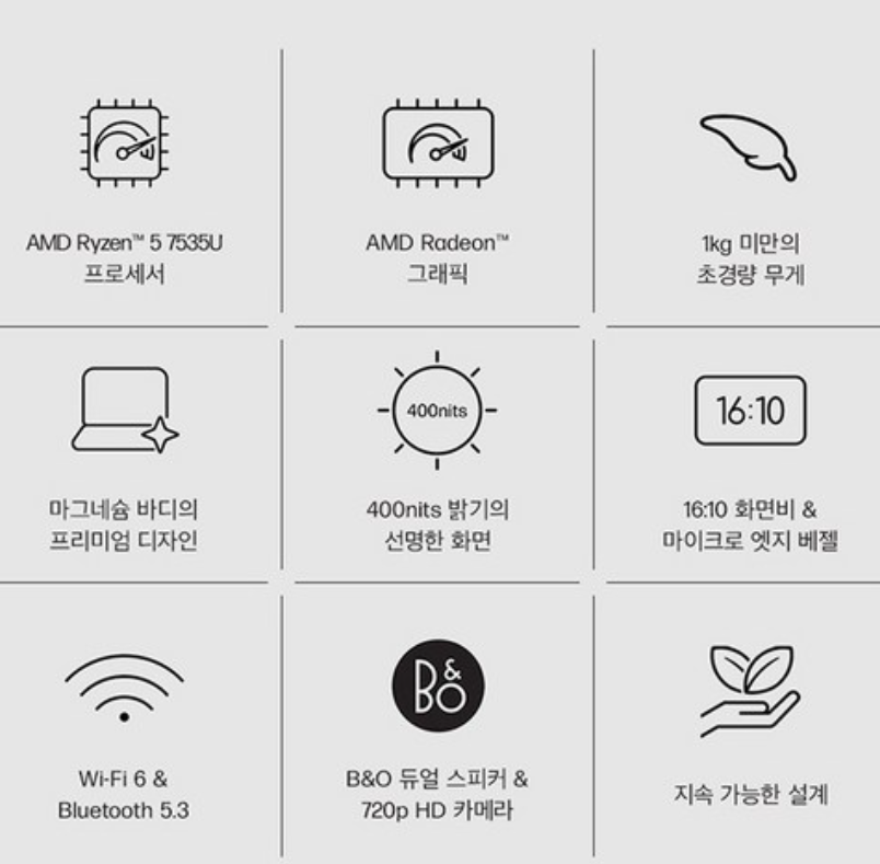 HP 파빌리온 에어로 13 기능