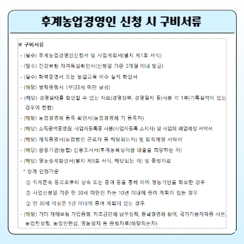 2024후계농업경영인사업 구비서류