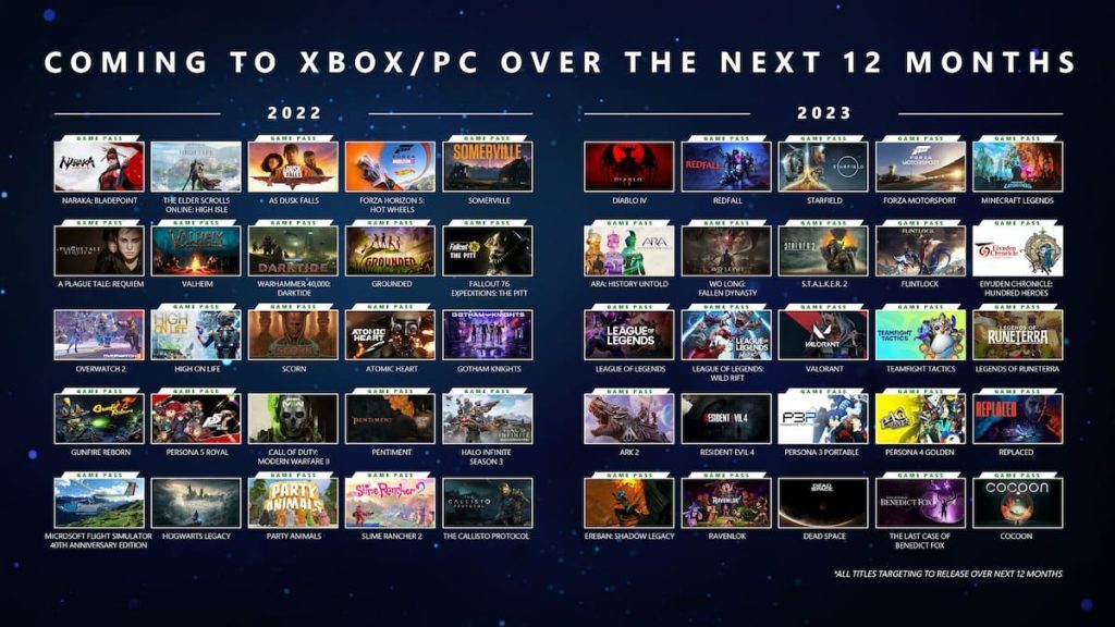  Hogwarts Legacy Xbox 쇼케이스에서 호그와트 레거시 출시일 공개 가능